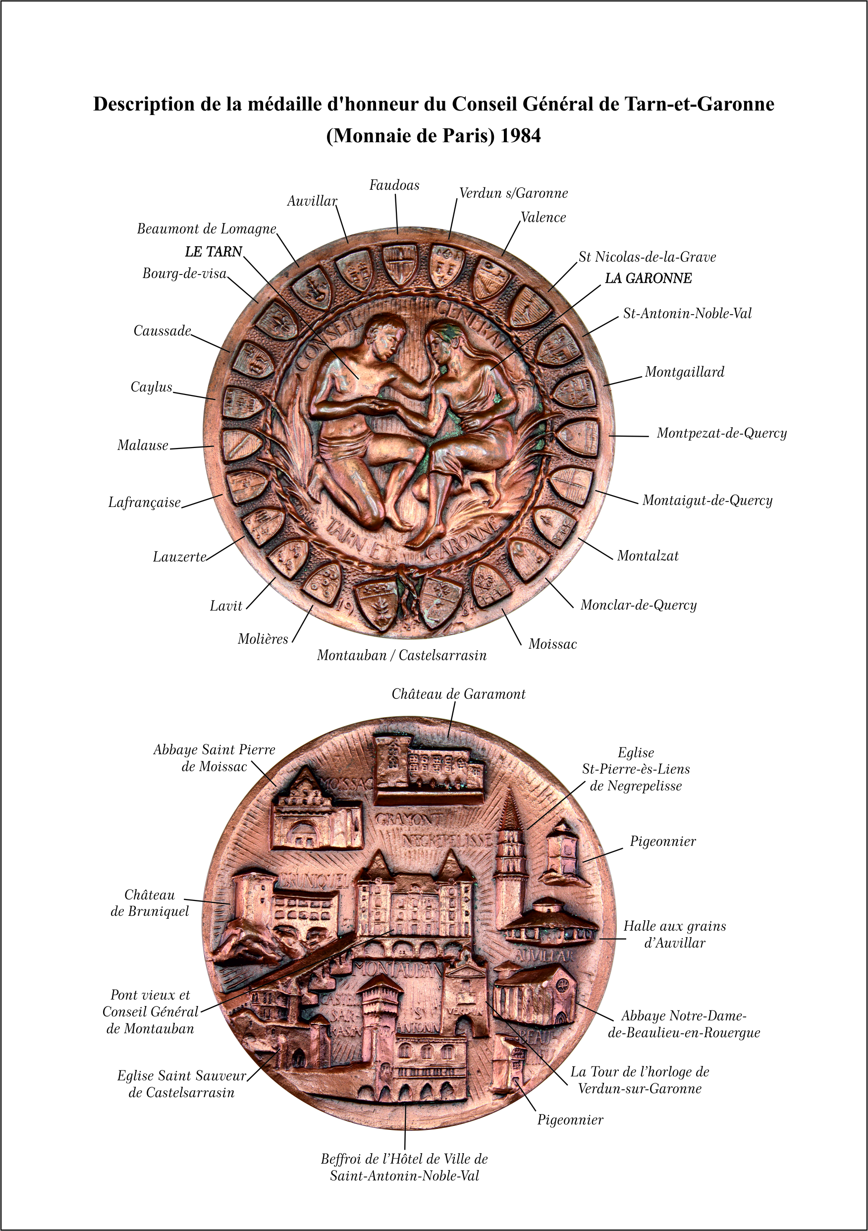 Description médaille Tarn et Garonne